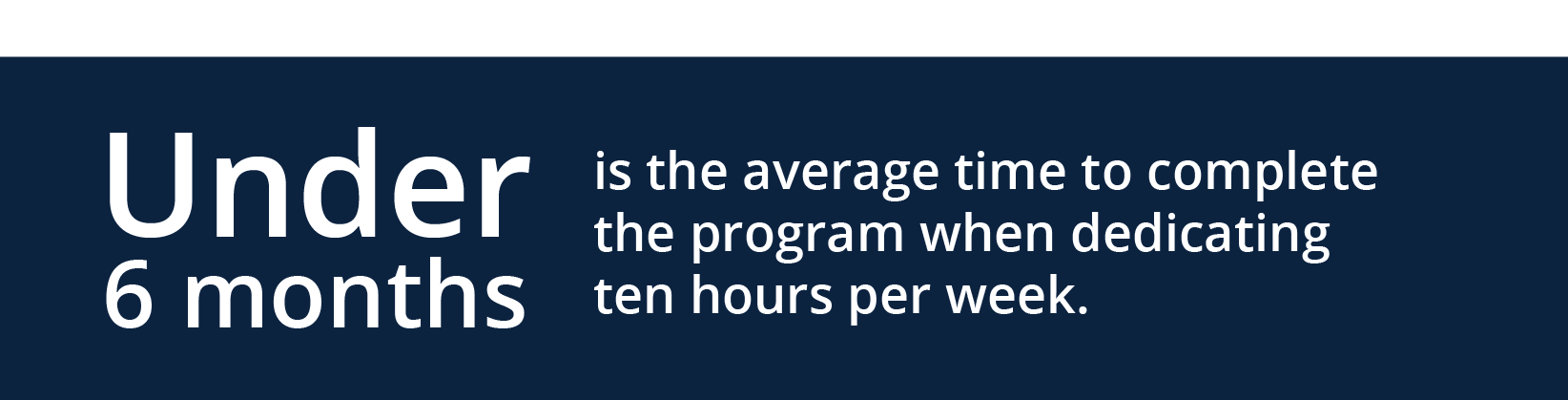 Under six months is the average time to complete the program when dedicating ten hours per week