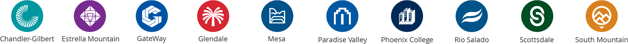 WIOA Approved Programs Maricopa Community Colleges